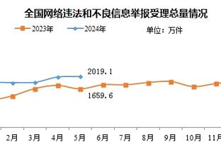 每体：埃里克-加西亚在国王杯比赛中受伤，巴萨非常关注球员伤情